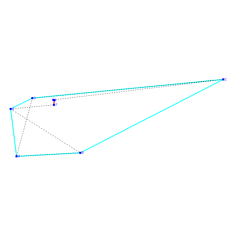 Flugauswertung